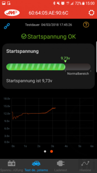 Bluetooth Batterie Überwachung per Smartphone