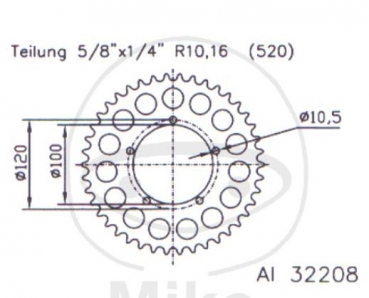 Racing Kettenkit RK ZXW für Aprilia RSV4 oder Tuono V4R auch E5 Modelle