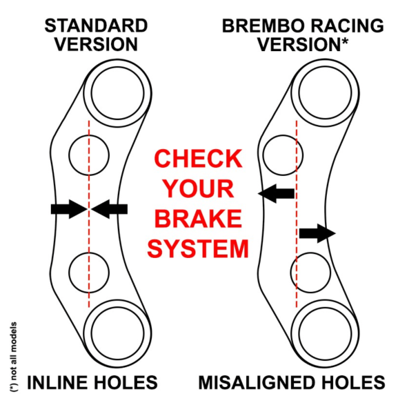 Racing Schaltereinheit Rechts Aprilia RSV4 und Tuono V4