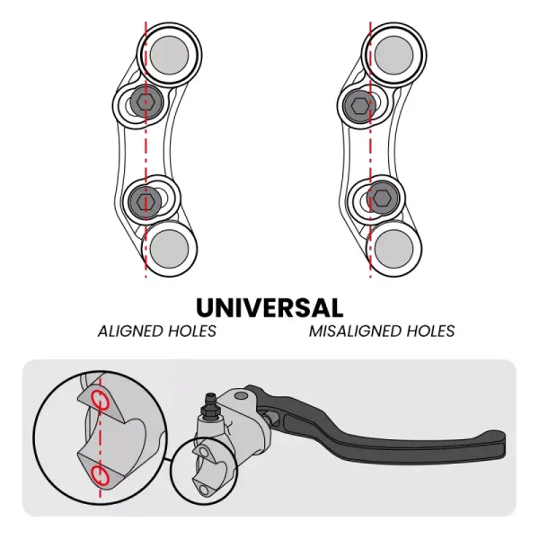 Racing Schaltereinheit Rechts Aprilia RSV4 und Tuono V4